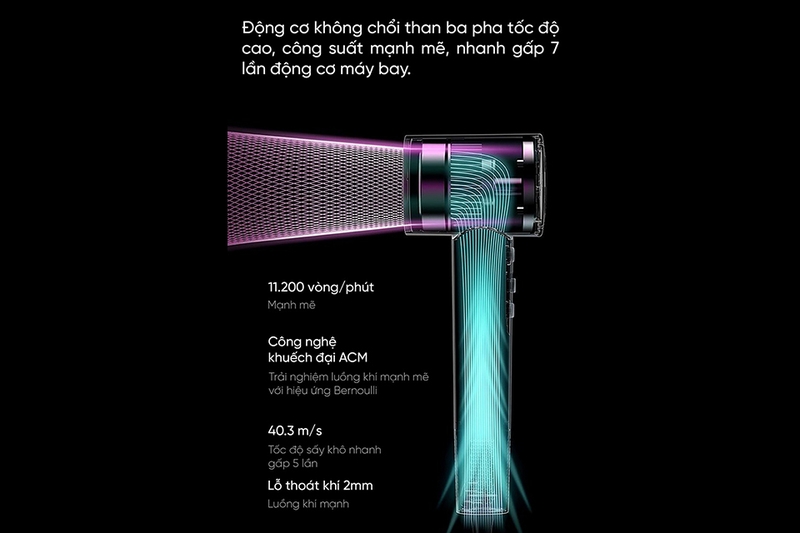 Máy sấy tóc Lumias HDL-1500 (hình 3)