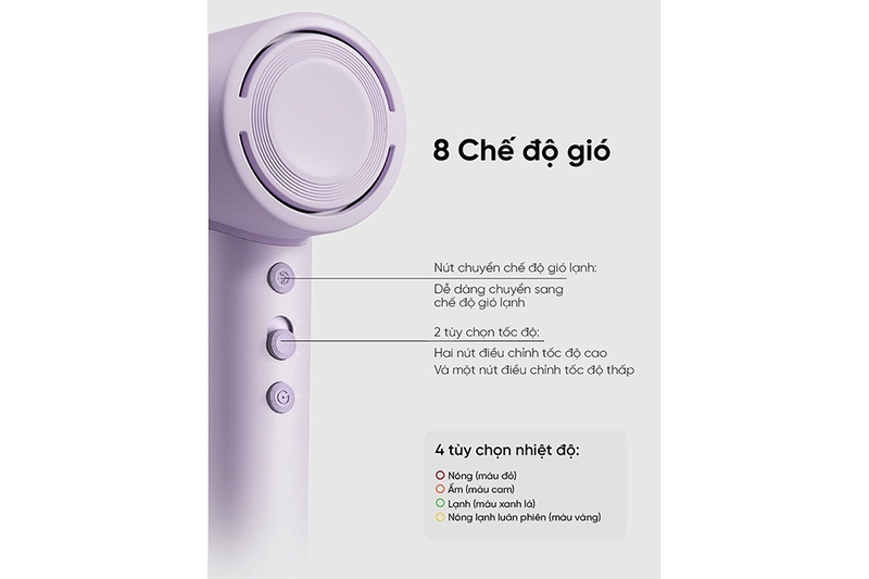 Máy sấy tóc Lumias HDL-1500 (hình 5)