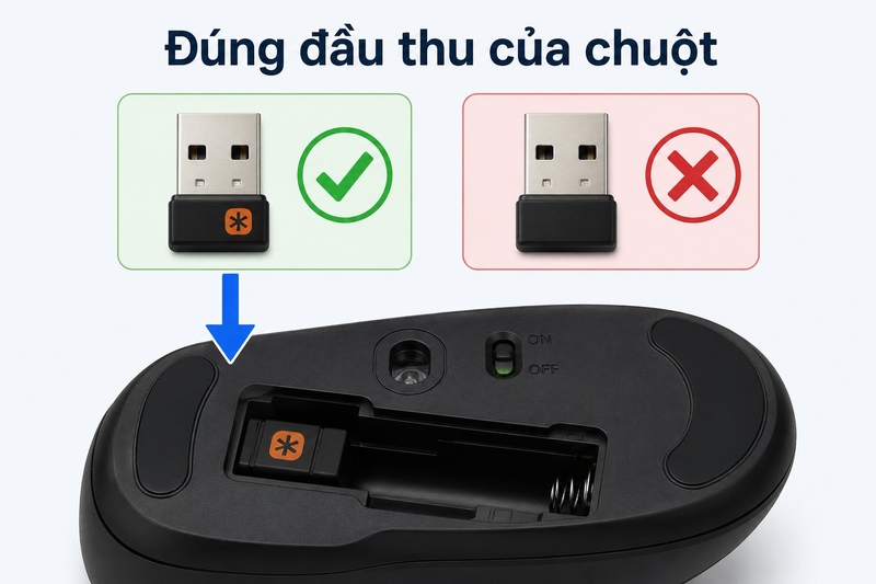máy tính không nhận chuột hình 1117