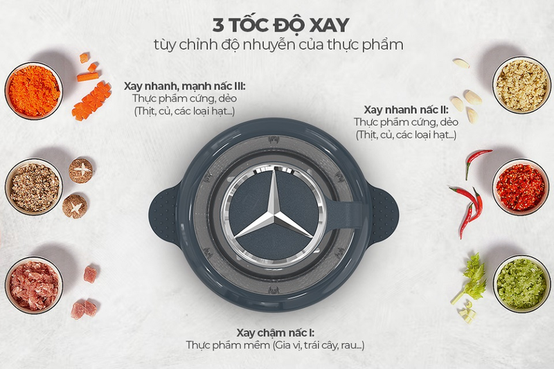 M&aacute;y xay thịt gia đ&igrave;nh tốt nhất 2026 10