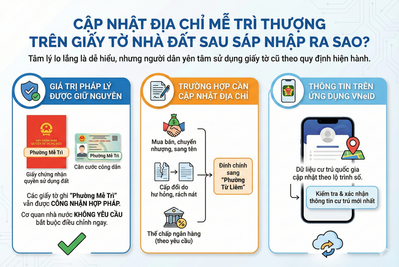 mễ trì thượng thuộc phường nào (ảnh 4)