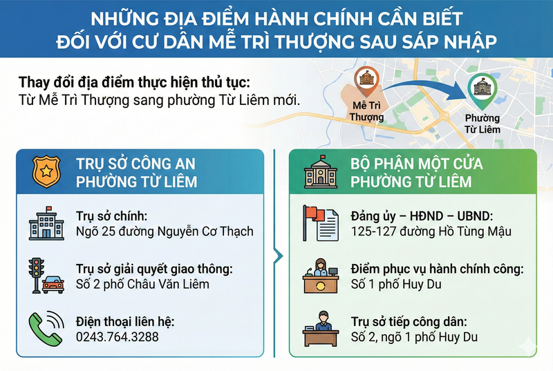 mễ trì thượng thuộc phường nào (ảnh 5)