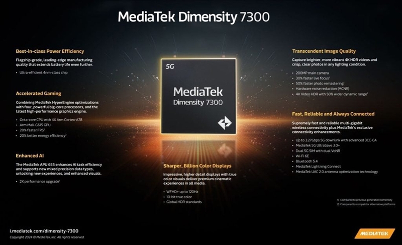 mediatek dimensity 7300 1.jpeg