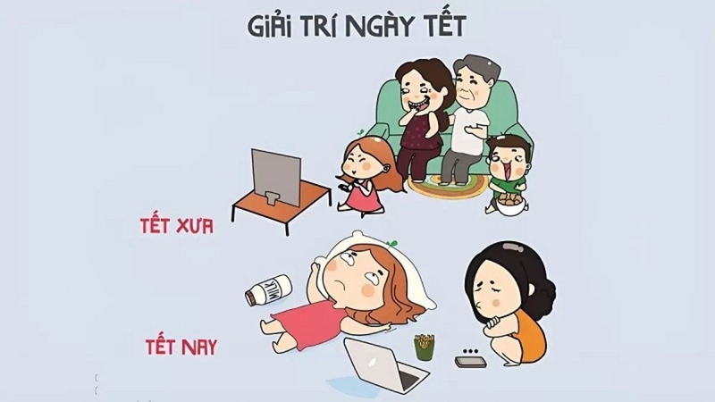 Meme thể hiện sự khác biệt rõ rệt giữa Tết xưa và Tết nay.