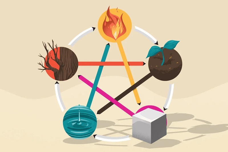 Mệnh Mộc khắc gì 2