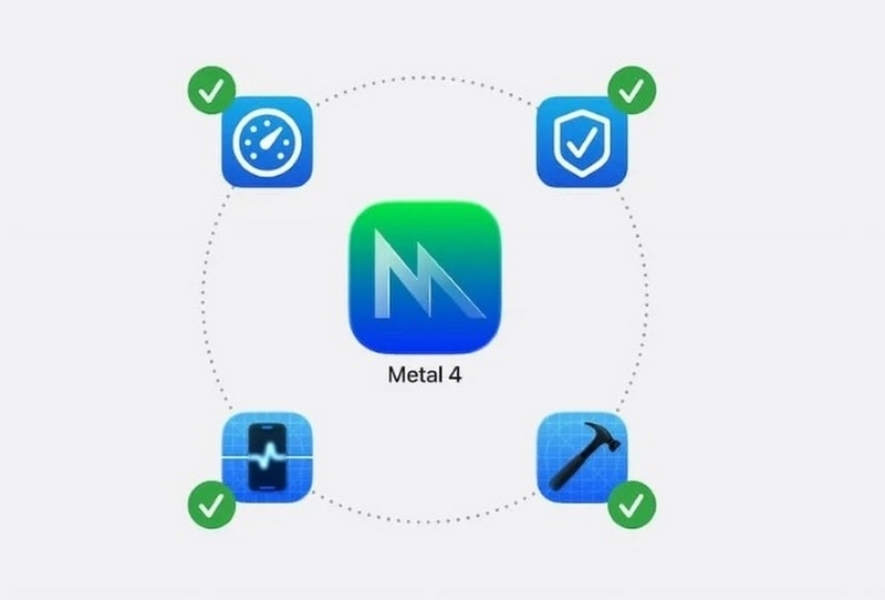 Metal 4 là gì ảnh 3