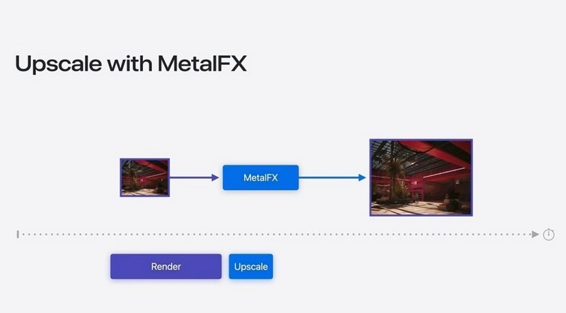Metal 4 là gì ảnh 2