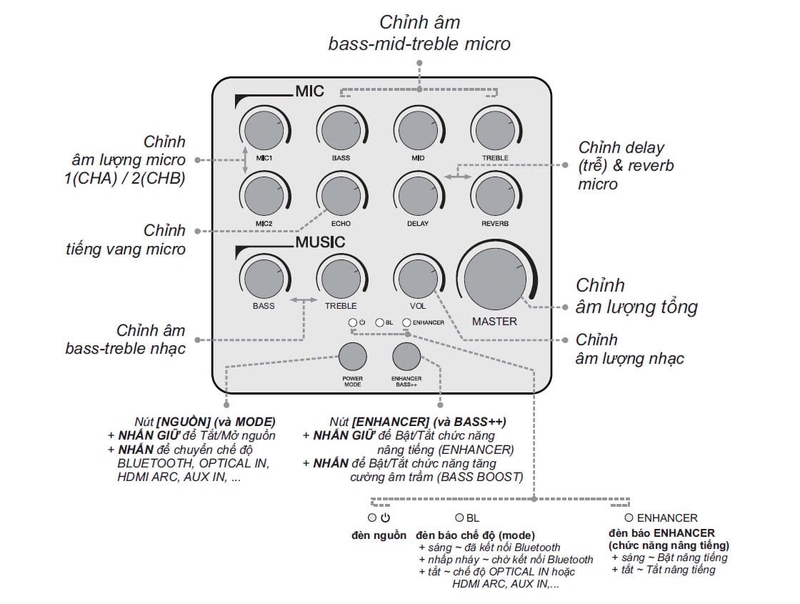 micro-khong-day-acnos-mi30u-pro-6.jpg