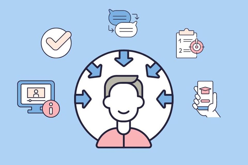 microlearning-la-gi-3.jpg