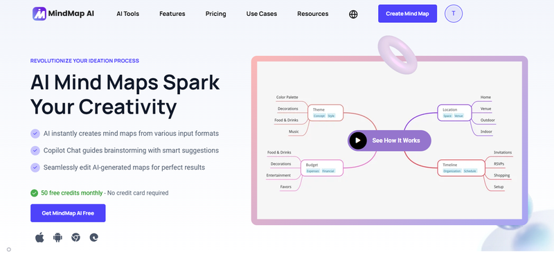 Giới thiệu công cụ MindMap AI