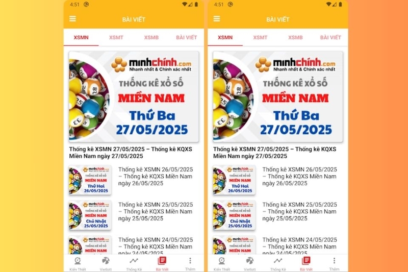 Cung cấp tin tức và bài viết hữu ích