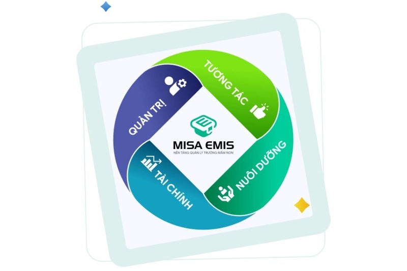 misa emis (ảnh 3)