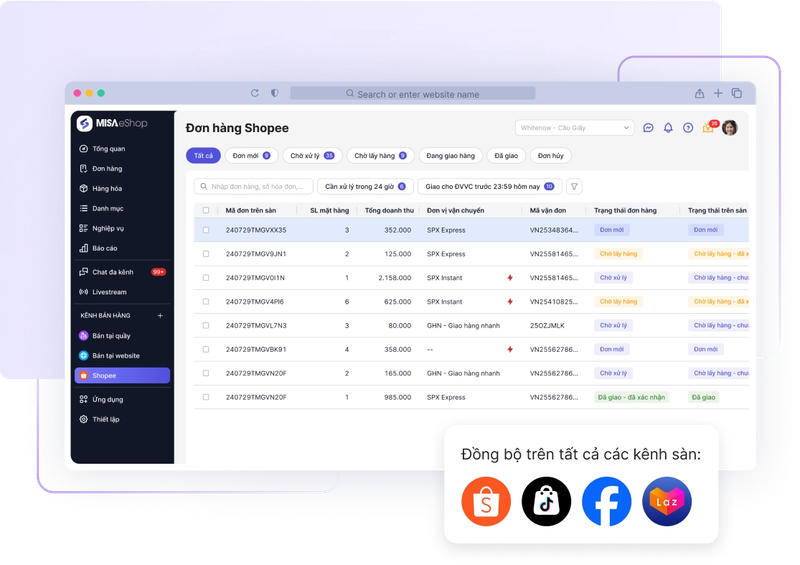 Quản lý bán hàng đa kênh