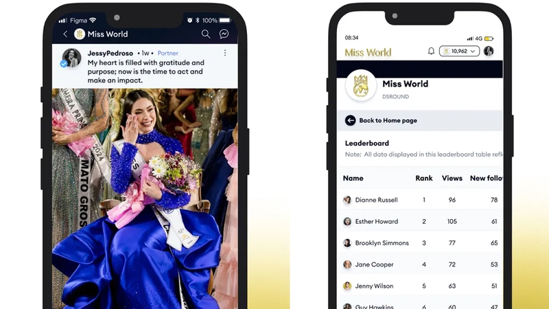 Miss World cung cấp nội dung cập nhật liên tục về cuộc thi