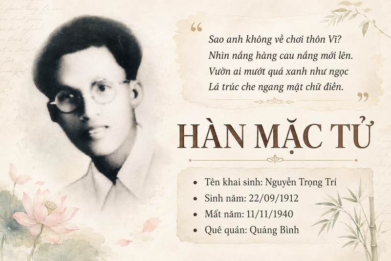 Mở bài Đây thôn Vĩ Dạ 1