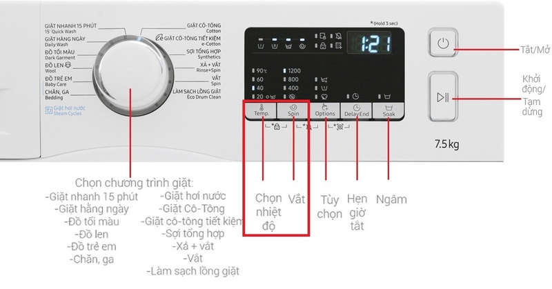 mở cửa máy giặt samsung đúng cách - hình 3