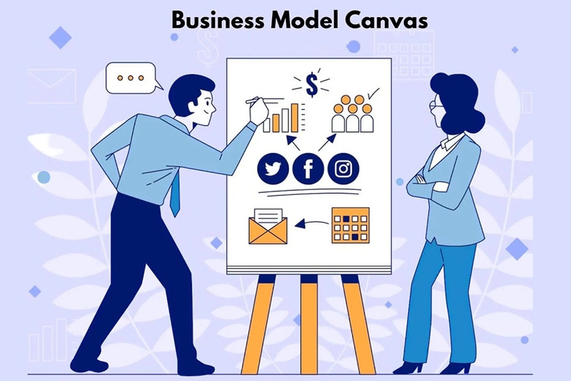 Vì sao doanh nghiệp nên sử dụng mô hình Canvas?