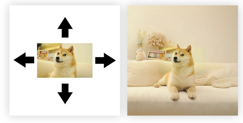 mo rong anh bang ai la gi