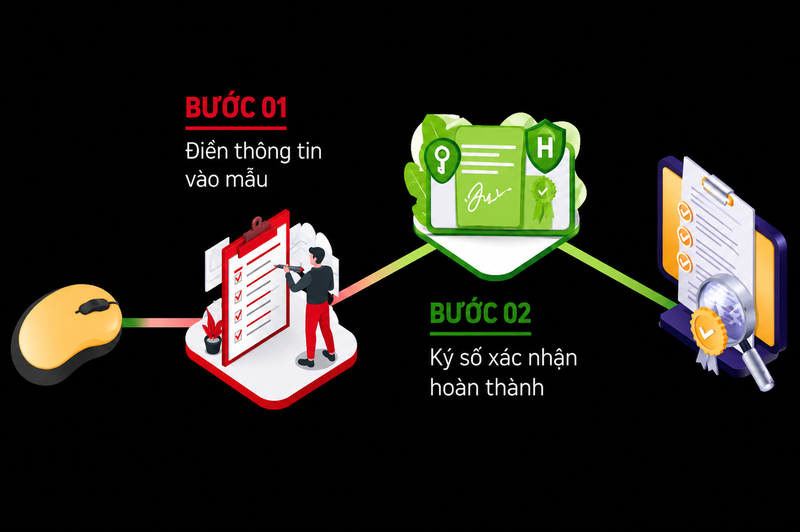 HDBank cũng triển khai hình thức mở tài khoản online dành cho doanh nghiệp