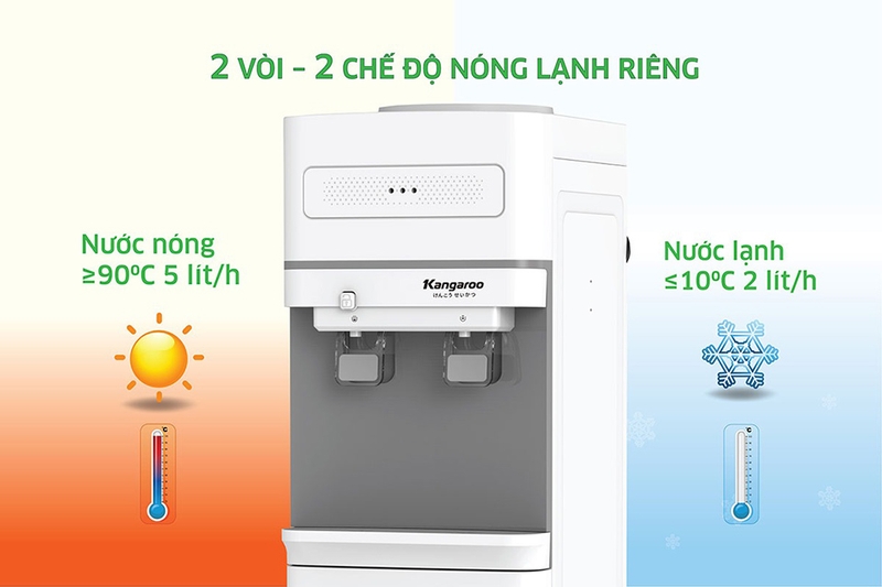 cay nuoc nong lanh kangaroo kg36a2