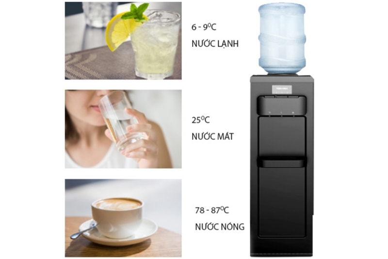 mua cây nước nóng lạnh ở đâu tại Vĩnh Phúc 3