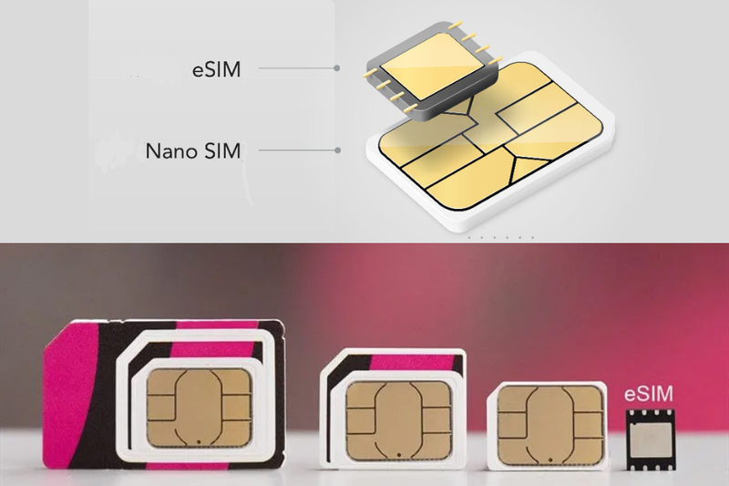 mua esim viettel online (6)