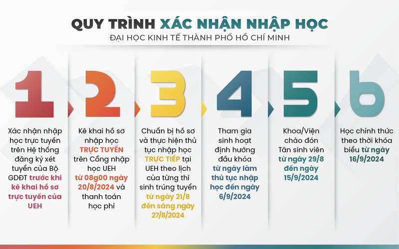 mua hồ sơ sinh viên ở đâu 6.png