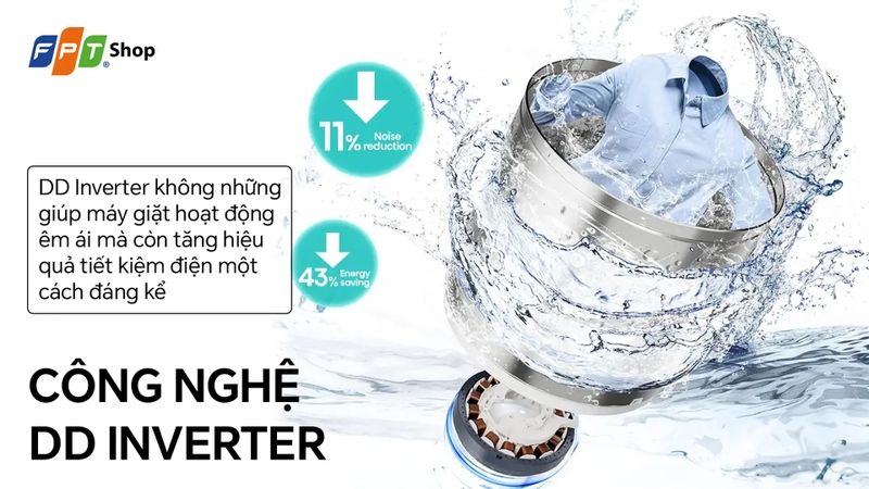 Mua máy giặt Inverter ở đâu uy tín 1