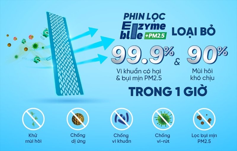 Mua máy lạnh ở đâu tại Cà Mau (ảnh 6)
