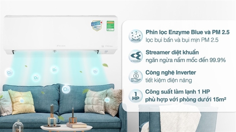 Sản phẩm được trang bị công nghệ tiên tiến