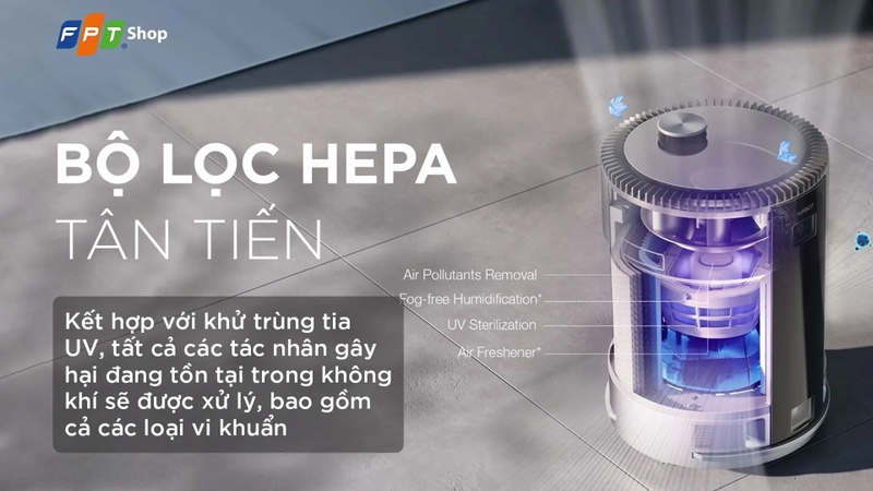 Mua m&aacute;y lọc kh&ocirc;ng kh&iacute; Ecovacs ở đ&acirc;u uy t&iacute;n 2