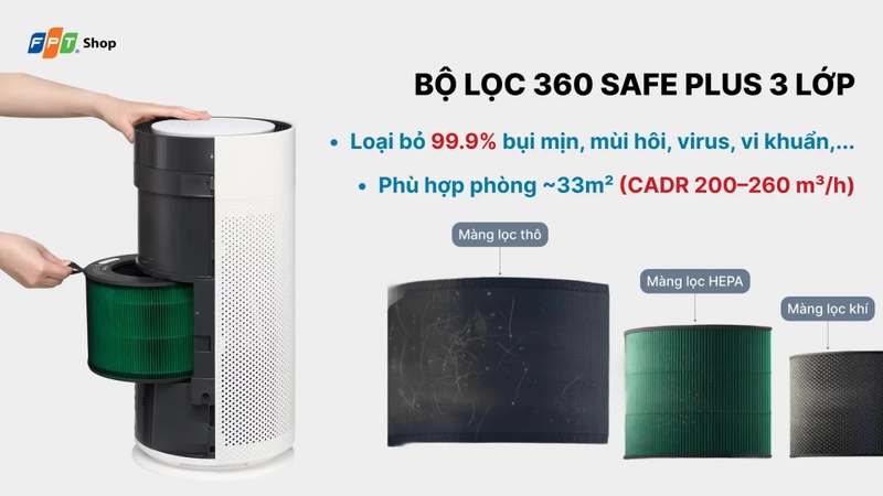 mua-may-loc-khong-khi-o-dau-tai-ha-tinh-3.jpg