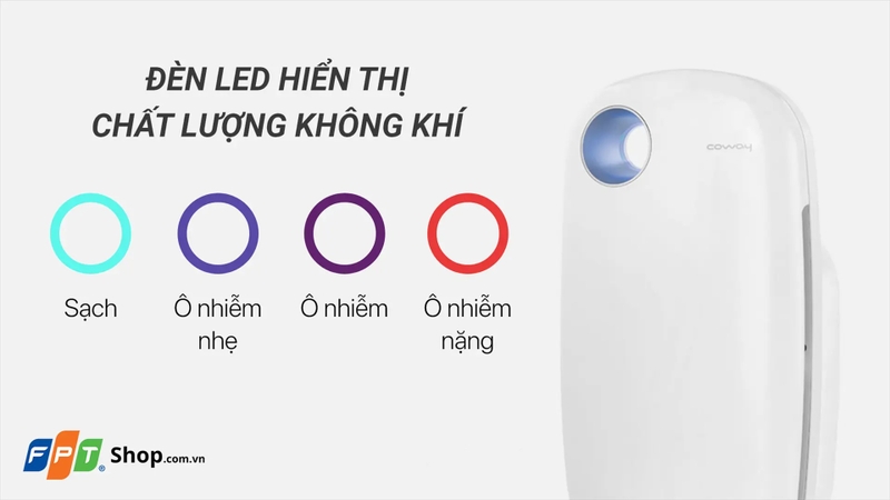 Mua máy lọc không khí ở đâu tại Vĩnh Phúc (ảnh 7)