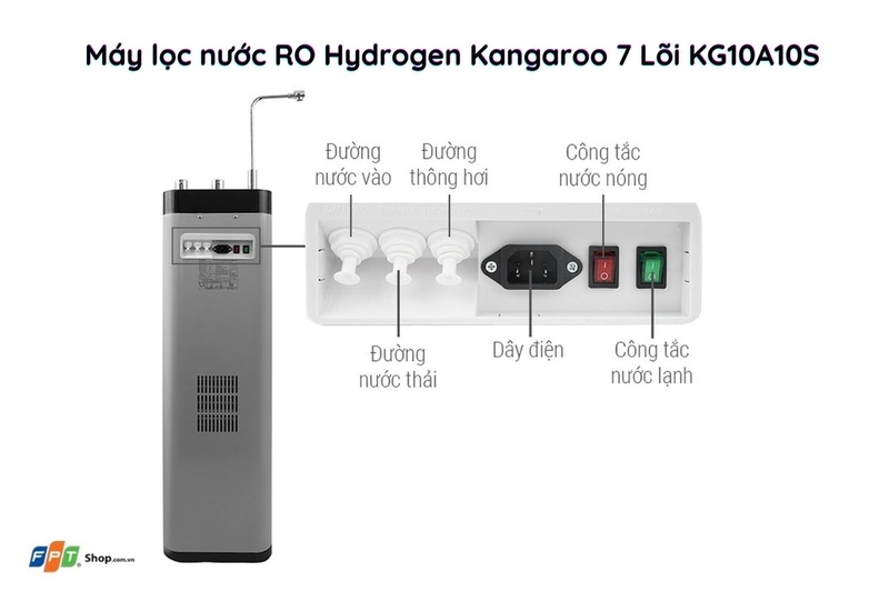 mua máy lọc nước ở đâu quận 8 tphcm 3