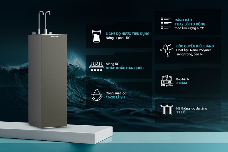 Mua máy lọc nước ở đâu tại Bình Định 2