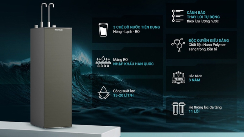 Mua máy lọc nước ở Hoàng Mai Hà Nội 4