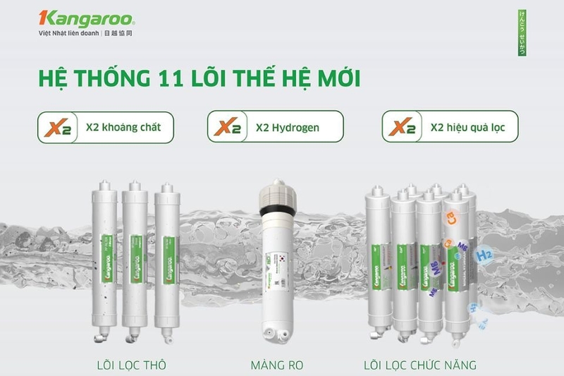 mua máy lọc nước ở Nam Từ Liêm Hà Nội (hình 4)