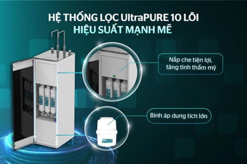 Mua máy lọc nước ở đâu tại Bắc Ninh - 09