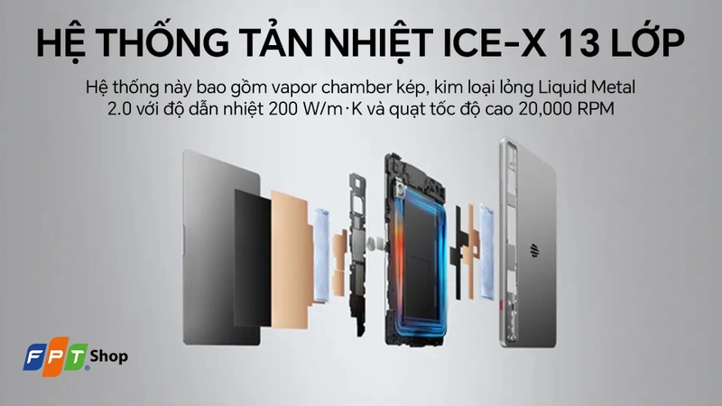 Mua máy tính bảng RedMagic ở đâu uy tín 7