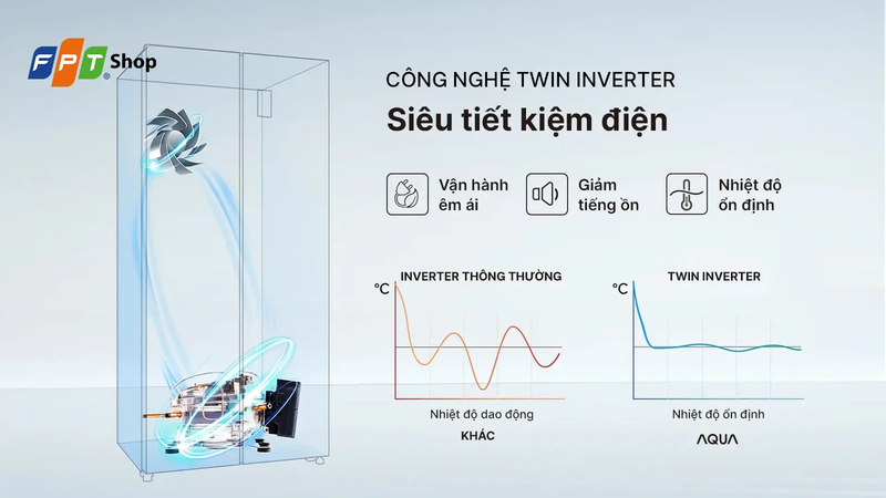Mua tủ lạnh Trung Quốc ở đâu uy tín ảnh 11