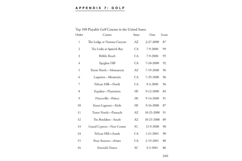 Appendix (phụ lục)
