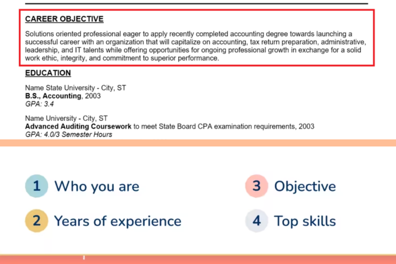 Mục tiêu ngắn hạn và dài hạn trong CV (1)