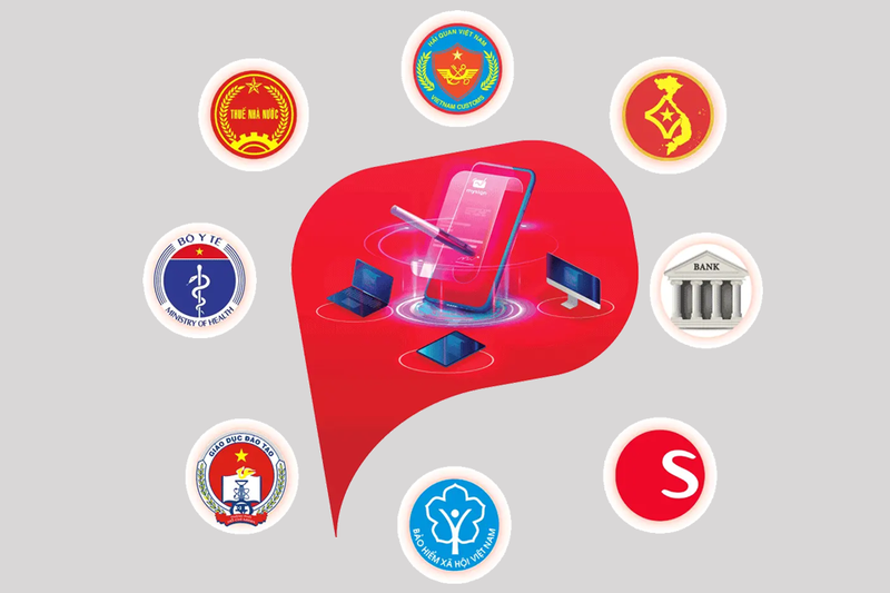 MySign Viettel (Hình 2)