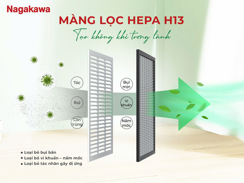 Máy hút ẩm lọc không khí 25 lít Nagakawa NAD8569 - hình 4
