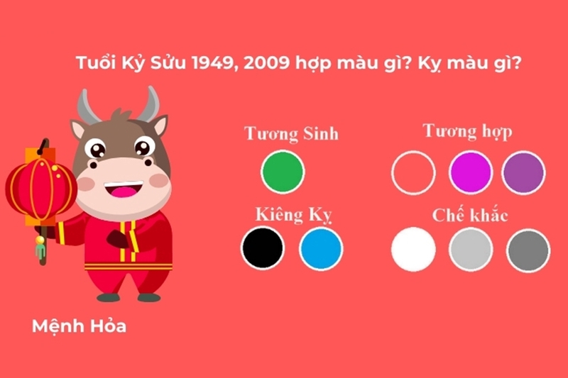 Năm 2026 tuổi Sửu hợp màu gì 6