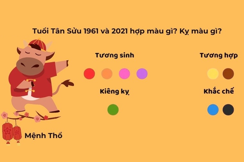 Năm 2026 tuổi Sửu hợp màu gì 8