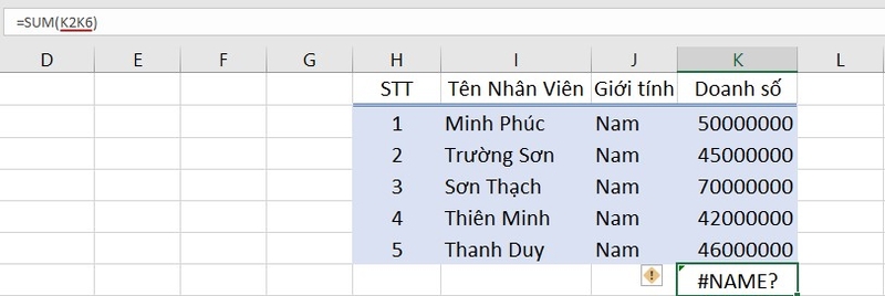 Do sai cú pháp hàm