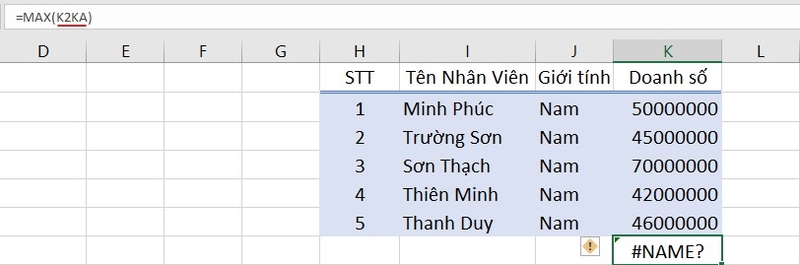 Không dùng đúng tham chiếu ô hoặc phạm vi