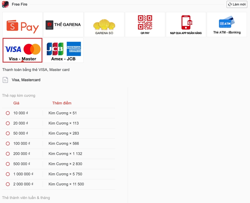 napthevn FF visa.jpg