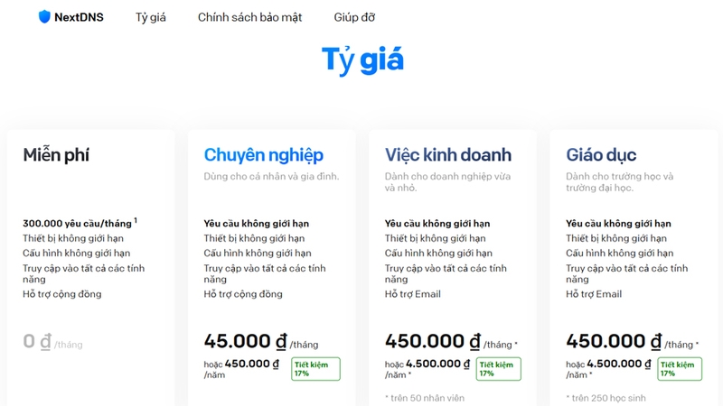Các mức giá của dịch vụ NextDNS